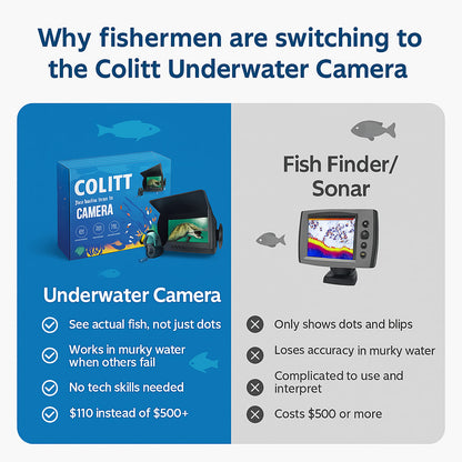 Catch Fish Smarter Underwater Camera
